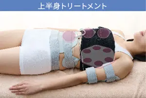 使用例:上半身トリートメント